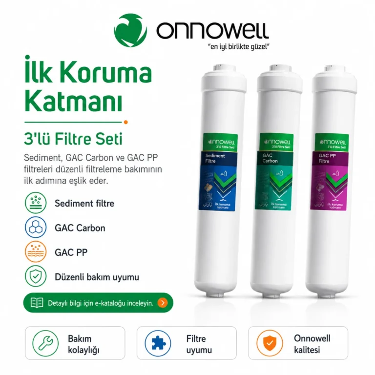 009-onnowell_3_lu_filtre_seti_reklami